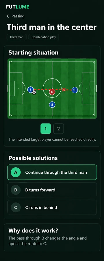 FUTLUME: situation “Third man in the center” with possible solutions